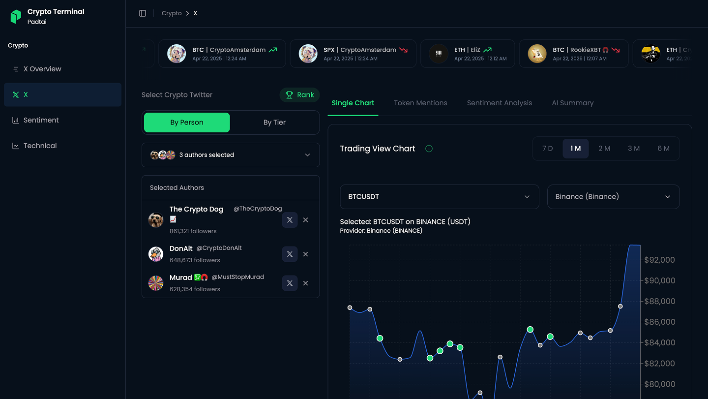 Padtai | Terminal AI-Powered Crypto Sentiment Analysis